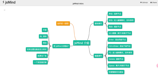 jsmind